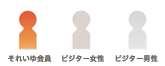 それいゆ会員